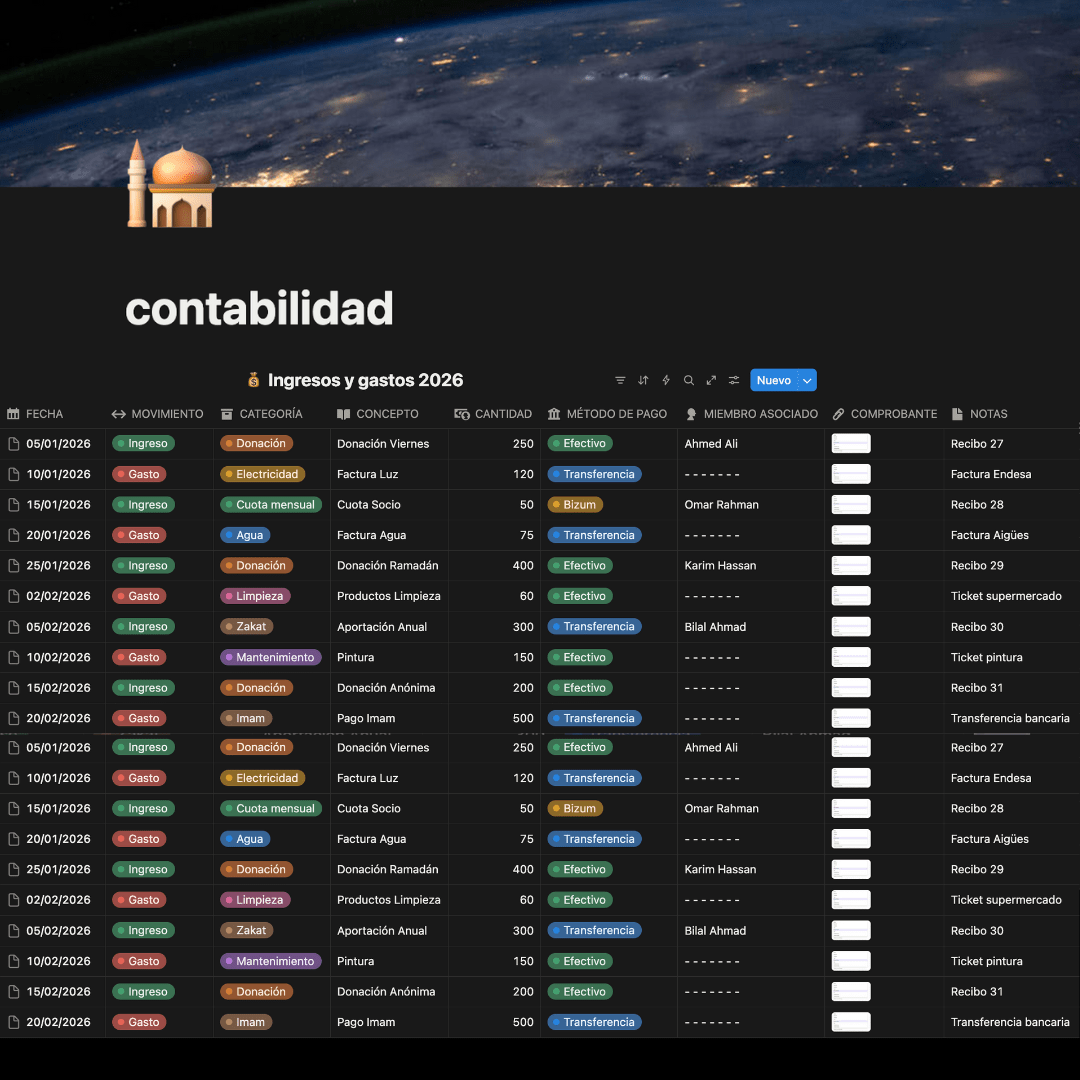 Plantilla de contabilidad para mezquitas en Notion para gestión financiera
